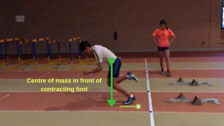 Sprinter coming out of the starting blocks with centre of mass over contracting foot